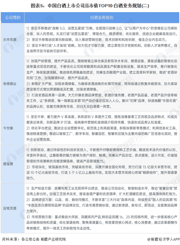 酒厂加盟