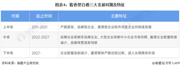 酒厂加盟