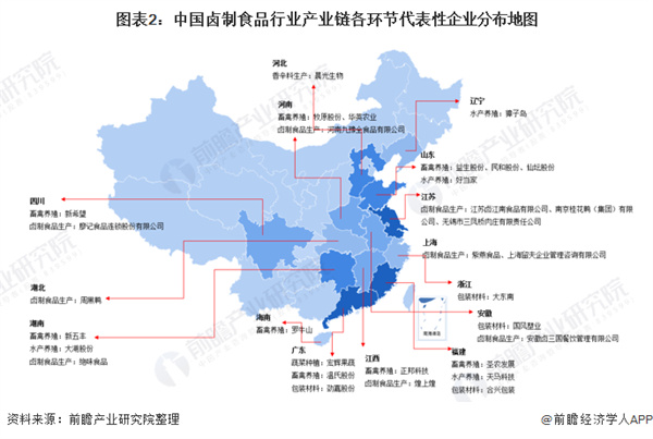 卤流香现捞鸭脖加盟费