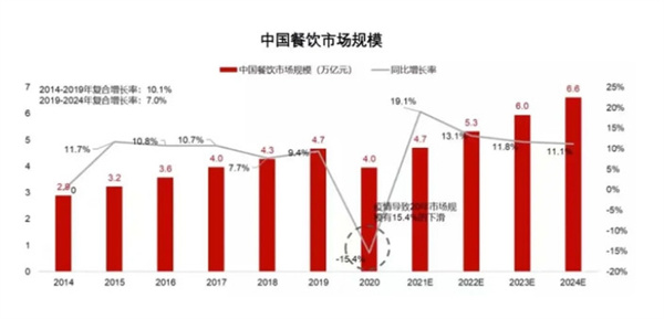 了得至尊鸭加盟