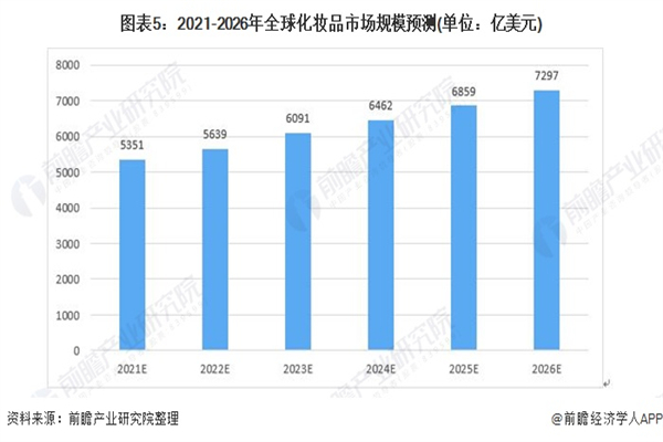 佳联家化妆品加盟费