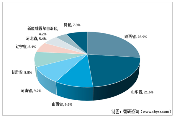 美益水果