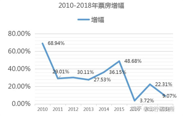 暮色私人影咖加盟