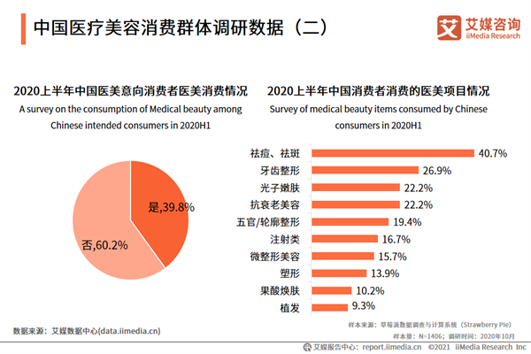 莱美姿加盟费