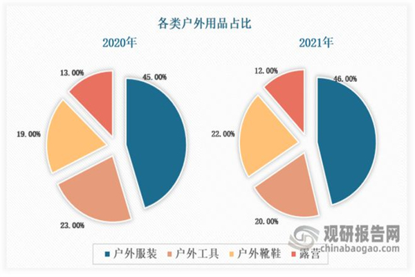 新百伦正品折扣店加盟费