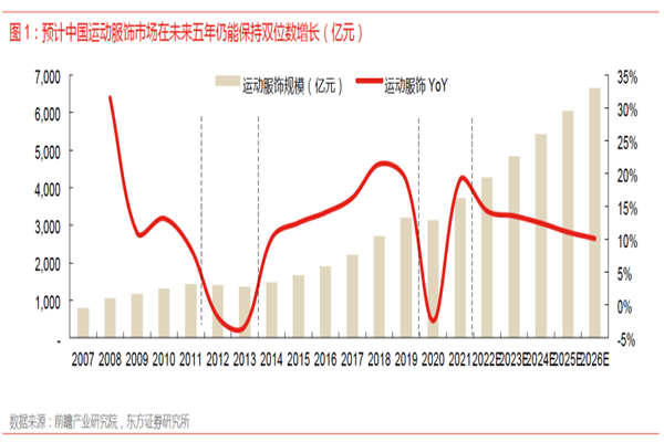 新百伦正品折扣店加盟费