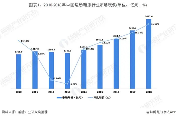 新百伦正品折扣店加盟费