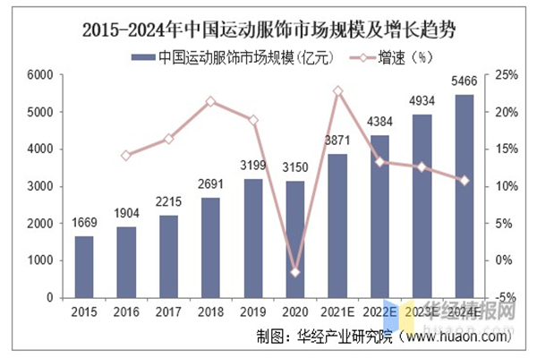 新百伦正品折扣店加盟费