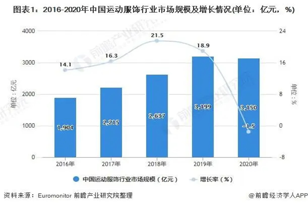 新百伦正品折扣店加盟费