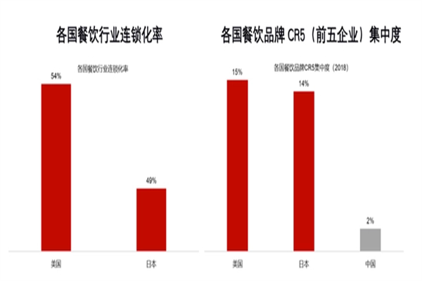 满小饱肥汁米线加盟费