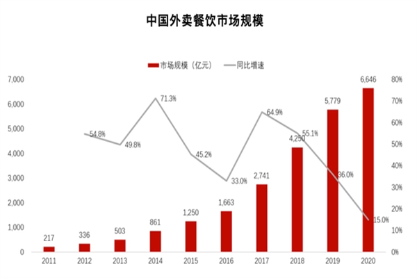 满小饱肥汁米线加盟费