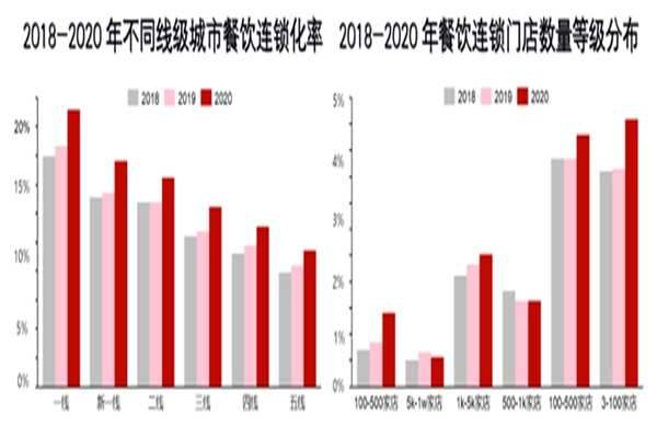 满小饱肥汁米线加盟费