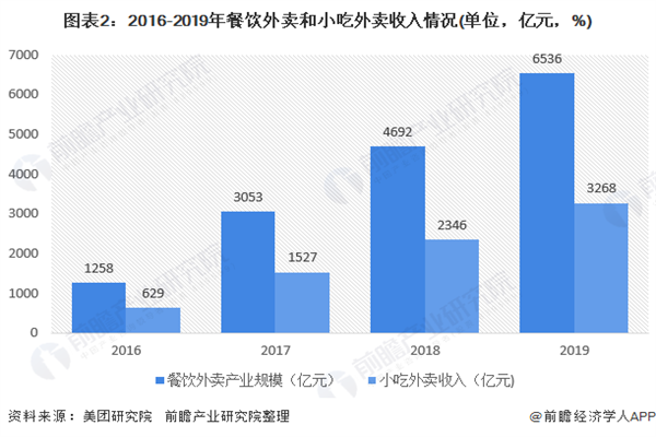 牛三爷嫩牛五方加盟费