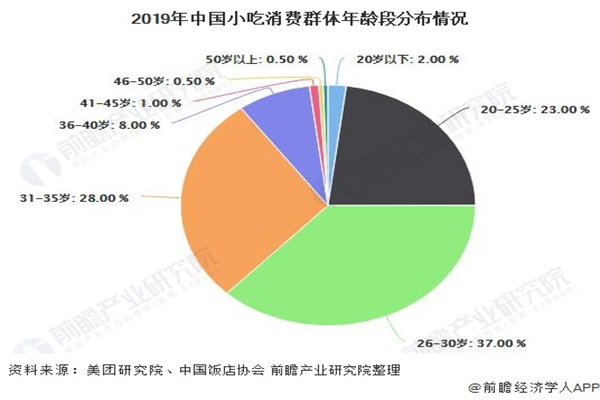 牛三爷嫩牛五方加盟费