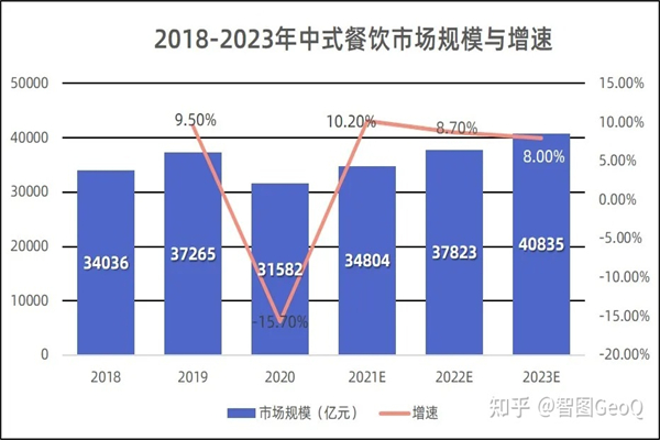 一桶红蹄猪脚饭加盟费