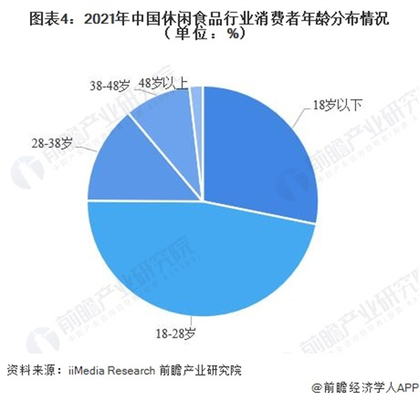 钟和风量贩零食加盟费