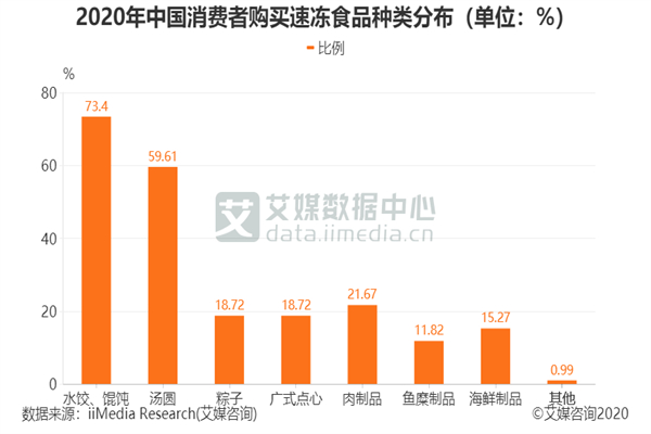 甜水井馄饨加盟费