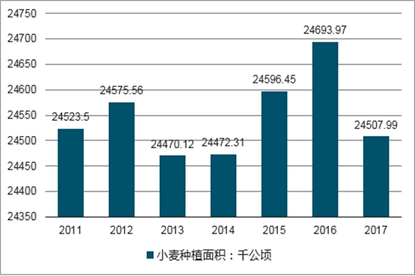 菊英面馆加盟费