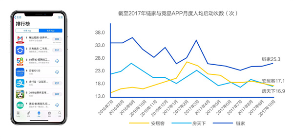 优铭家加盟费