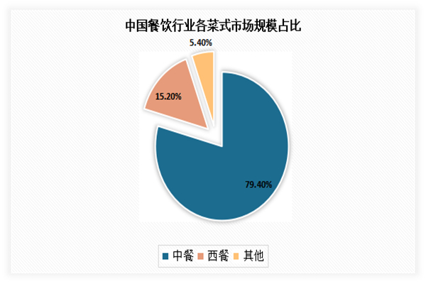 隆江正宗猪脚饭加盟费