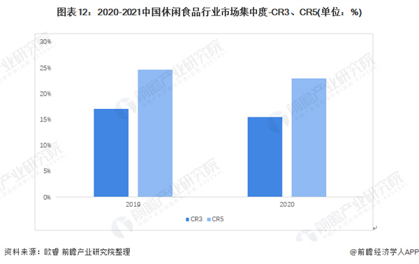 每好优品零食加盟