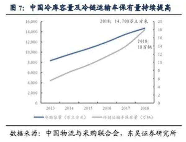 捷易缘便捷菜加盟