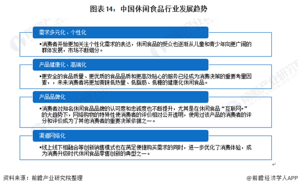 每好优品零食加盟