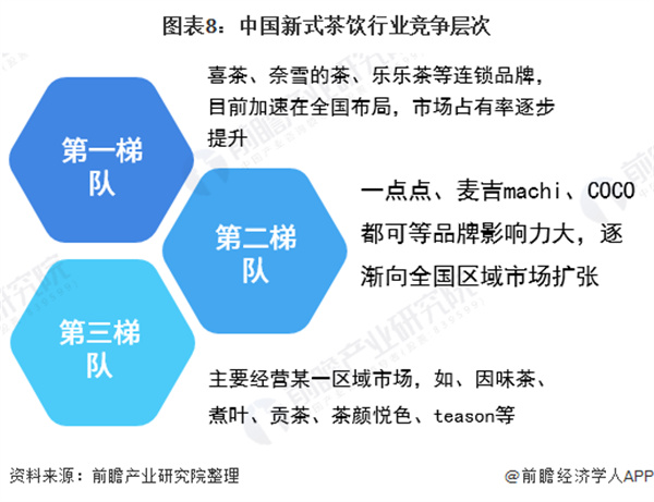 钟姐手打柠檬茶加盟费