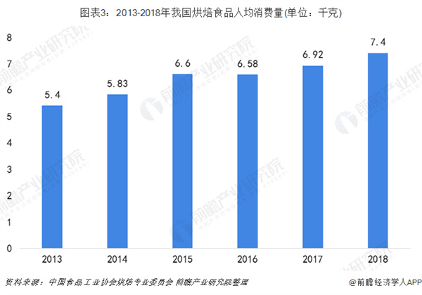 秋叶面包加盟