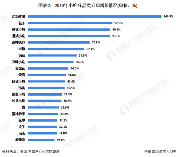 山楂与薄荷冰粉加盟