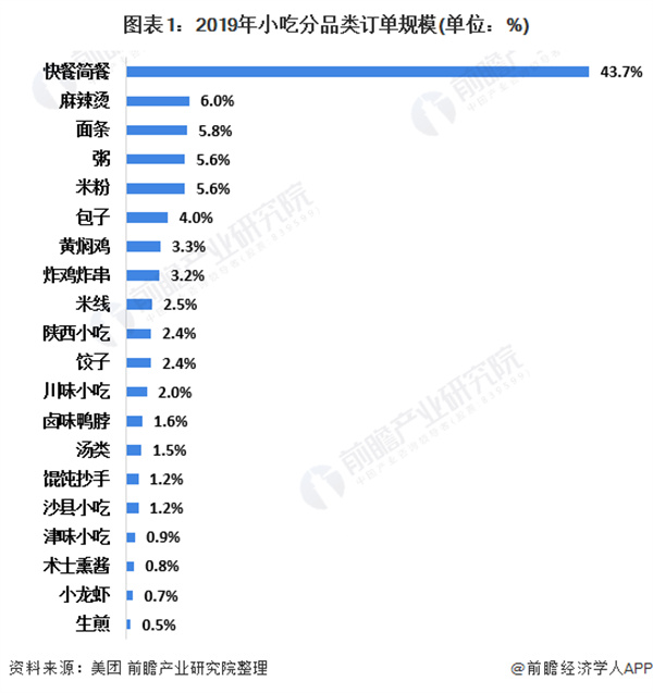 山楂与薄荷冰粉加盟