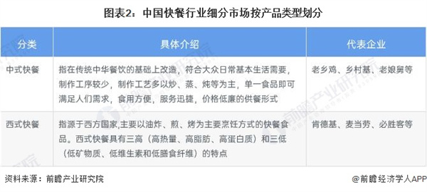 土家洋芋饭加盟