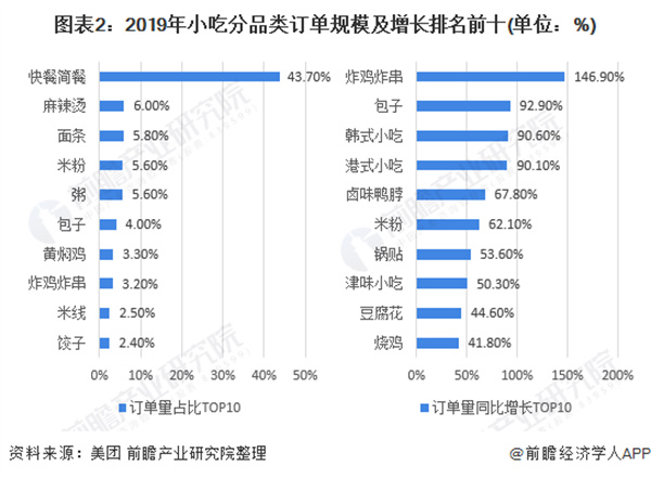 山楂与薄荷冰粉加盟费