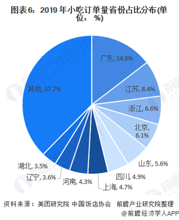 百味爆汁鸡锁骨加盟
