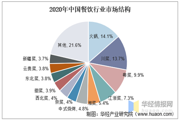 江二娃串串香加盟费