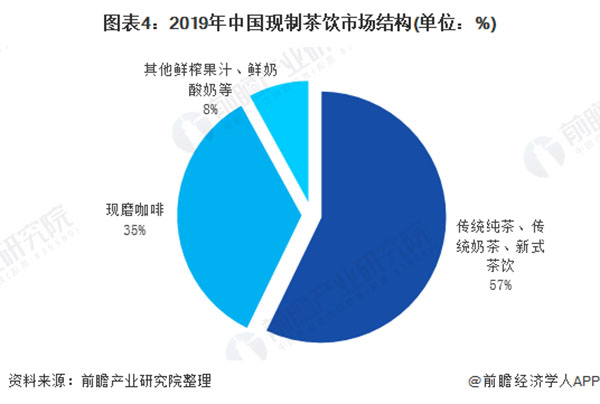 书亦奶茶加盟费