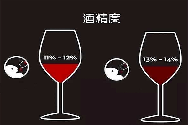 麦德熊精酿酒馆加盟
