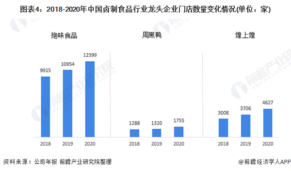 辣得笑加盟费