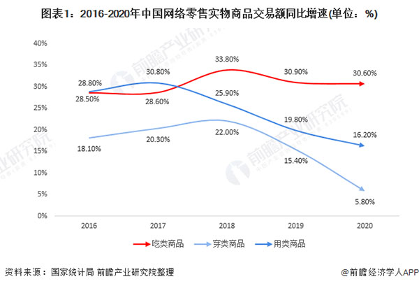 辣得笑加盟费