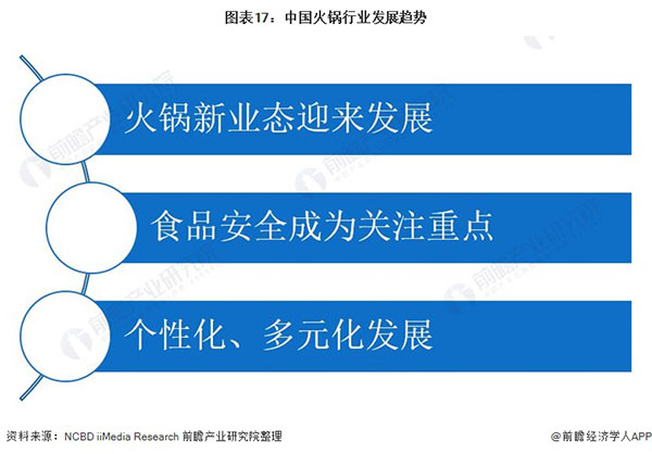 一朵菌野生菌火锅加盟