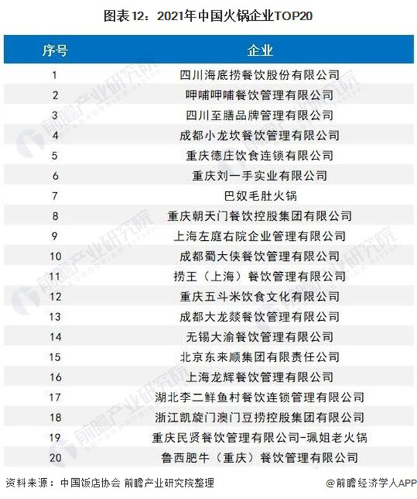 一朵菌野生菌火锅加盟