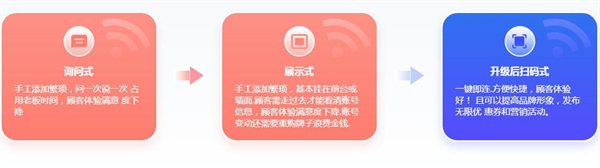 微火共享wifi加盟费