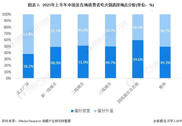 一朵菌野生菌火锅加盟