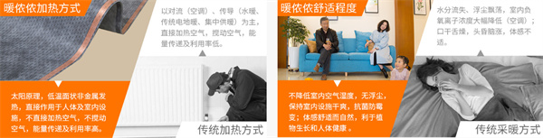 暖侬侬地暖加盟