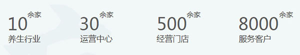 楚云间头疗加盟