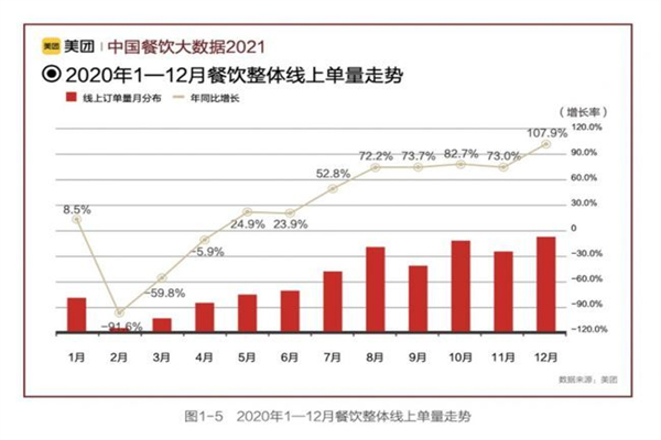 德约翰炸鸡汉堡加盟费