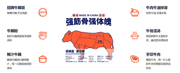 腩爷牛腩饭加盟