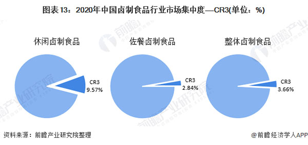 好棒鸭加盟费