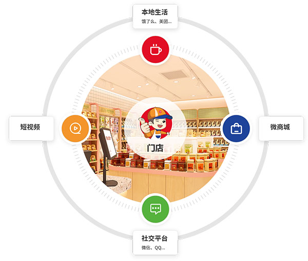 零食洲加盟费