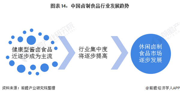 好棒鸭加盟